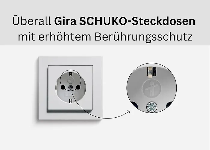 Design-wohnungen By Ulrike Horster *